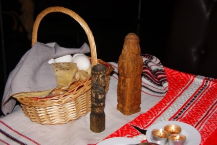 Acasă altar și structura sa (zeii) Acasă altar și structura sa