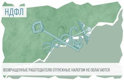 reziduuri NDFL dublă (reziduu) Dubla deducere din impozitul pe venitul personal