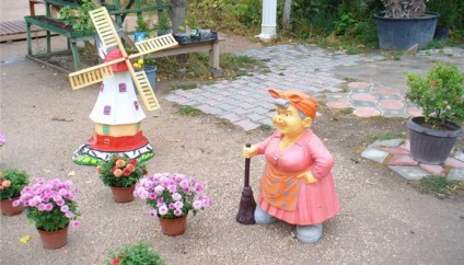Cifrele pentru cifrele gradina imagine gradina pentru spatii verzi (gradina) Cifrele pentru cifrele gradina imagine pentru gradina de amenajare a teritoriului