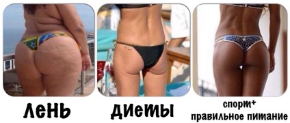 Lista dieta de fitness de alimente (dieta) Lista de produse dieta de fitness