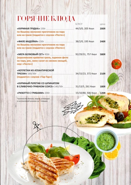 Fitness Cafe citrice fitness din Chelyabinsk, mâncarea potrivită pentru o viață sănătoasă (cafenea) Fitness Cafe citrice fitness din Chelyabinsk, mâncarea potrivită pentru o viață sănătoasă