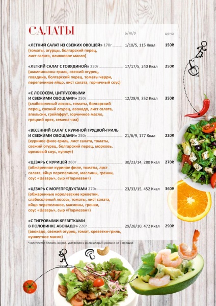 Fitness Cafe citrice fitness din Chelyabinsk, mâncarea potrivită pentru o viață sănătoasă (fitness) Fitness Cafe citrice fitness din Chelyabinsk, mâncarea potrivită pentru o viață sănătoasă