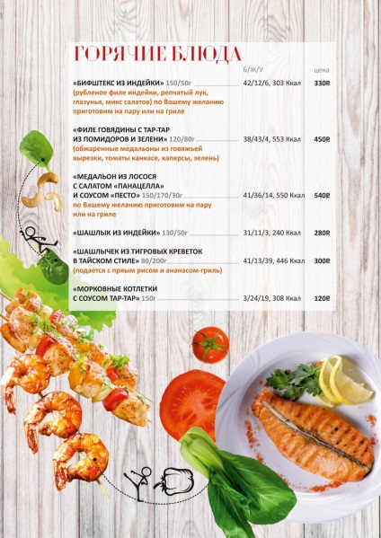 Fitness Cafe citrice fitness din Chelyabinsk, mâncarea potrivită pentru o viață sănătoasă (cafenea) Fitness Cafe citrice fitness din Chelyabinsk, mâncarea potrivită pentru o viață sănătoasă