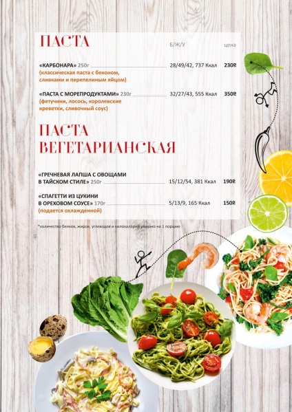 Fitness Cafe citrice fitness din Chelyabinsk, mâncarea potrivită pentru o viață sănătoasă (citrice) Fitness Cafe citrice fitness din Chelyabinsk, mâncarea potrivită pentru o viață sănătoasă
