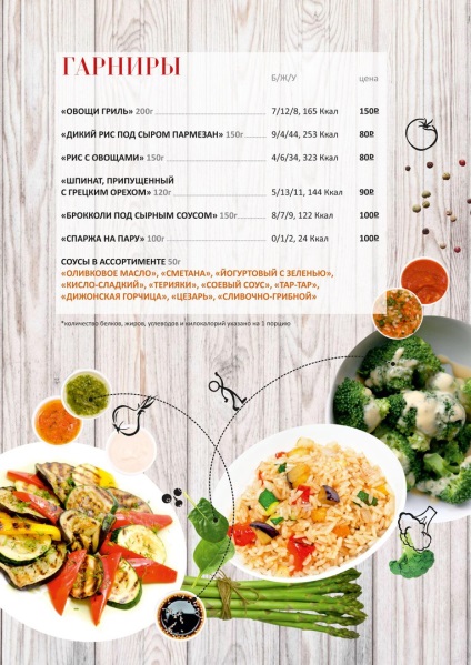 Fitness Cafe citrice fitness din Chelyabinsk, mâncarea potrivită pentru o viață sănătoasă (citrice) Fitness Cafe citrice fitness din Chelyabinsk, mâncarea potrivită pentru o viață sănătoasă