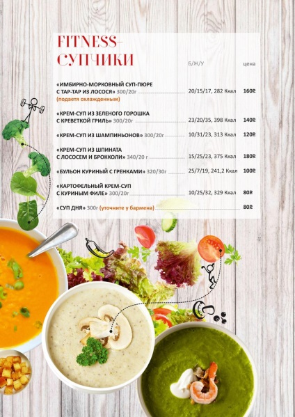 Fitness Cafe citrice fitness din Chelyabinsk, mâncarea potrivită pentru o viață sănătoasă (cafenea) Fitness Cafe citrice fitness din Chelyabinsk, mâncarea potrivită pentru o viață sănătoasă