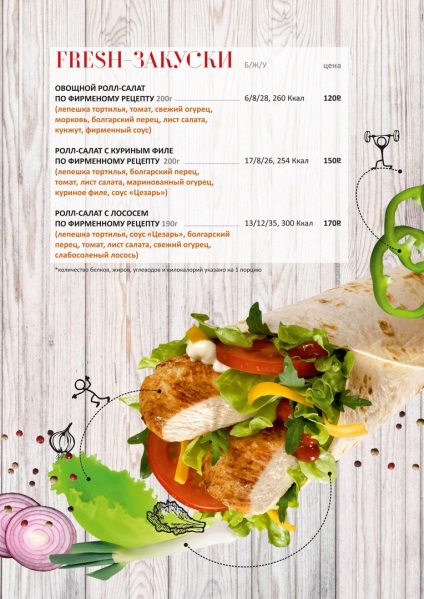 Fitness Cafe citrice fitness din Chelyabinsk, mâncarea potrivită pentru o viață sănătoasă (cafe-bar) Fitness Cafe citrice fitness din Chelyabinsk, mâncarea potrivită pentru o viață sănătoasă