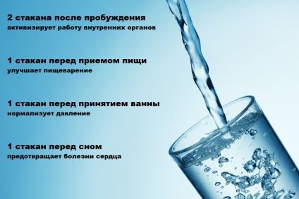 Meniul de fitness pentru o săptămână - retete pentru dieta nutriție pierdere în greutate de fitness (fitness) Meniul de fitness pentru o săptămână - rețete pentru nutriție de fitness pierdere în greutate, dieta