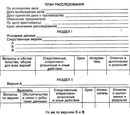 Planurile de formulare și documentație doveditoare - investigații medico-legale și de planificare versiuni (rezumate) Planurile de formulare și documente justificative - versiunea medico-legale și investigații de planificare