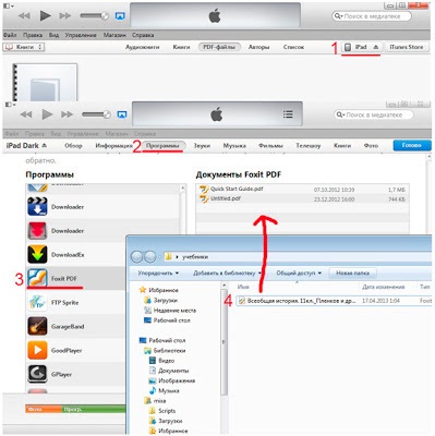 Unde și cum se descarcă cărți pe iPad (iPad) Unde și cum se descarcă cărți pentru iPad