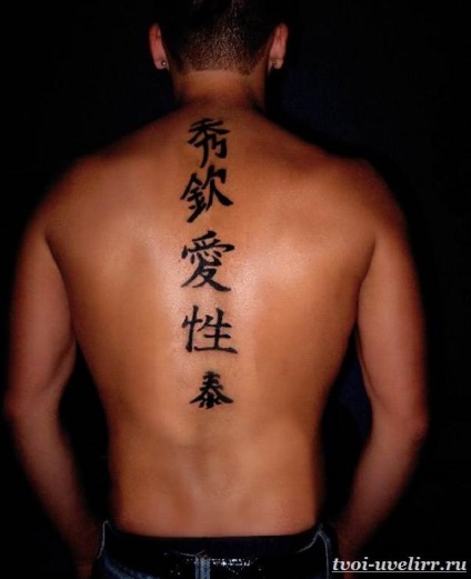 Kanji tatuaj (caractere tatuaje și semnificația lor) kanji tatuaj