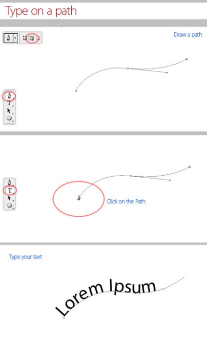 Text Tool ( «orizontal de tip Masca» orizontal) instrument de text