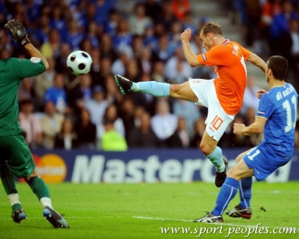 Cum de a face fotografii de sport (fotografie sport) Cum de a face fotografii de sport