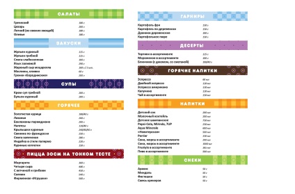 Cum de a deschide cafenea pentru copii de la zero într-un oraș mic sau mare (zero) Cum de a deschide cafenea pentru copii de la zero într-un oraș mic sau mare