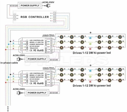 Cum pentru a conecta un LED (conexiune de LED-uri de putere) Cum de a conecta LED