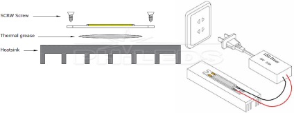 Cum pentru a conecta un LED (conexiune de LED-uri de putere) Cum de a conecta LED