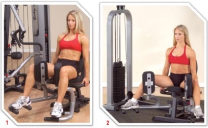 Cum de a face solduri rotunde acasă și în sala de gimnastică (condiții) Cum de a face solduri rotunde acasă și în sala de gimnastică