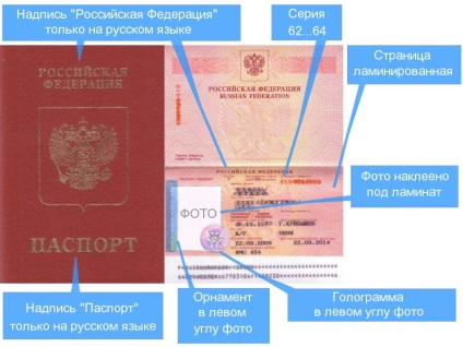Cum de a face copii un pașaport (pașaport) Cum sa faci un pașaport pentru copii