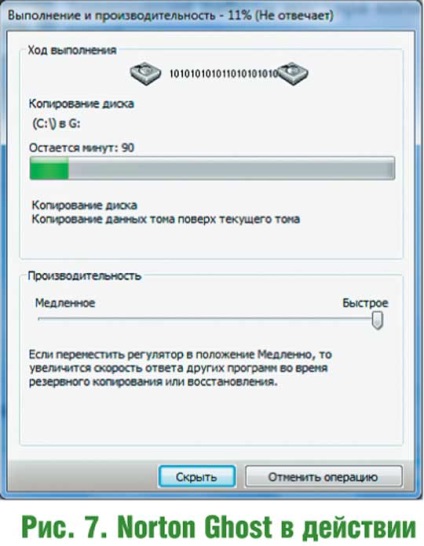 Cum să copiați partiții cu sistemul de operare și datele de pe hard disk (hard) Cum să copiați partiții cu sistem de operare și datele de pe hard disk