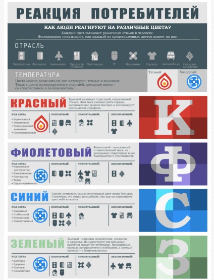 Cum de a crea un logo pentru sfaturi practice de afaceri - o pasăre mare (de afaceri) Cum de a crea un logo pentru afaceri sfaturi practice - pasăre mare