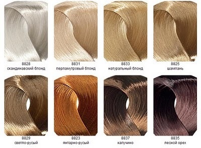 de colorare a părului Faberlic (Faberlic) - o paletă pe o fotografie (de colorare a părului Faberlik) Faberlic de colorare a părului (Faberlic) - o paletă pe o fotografie