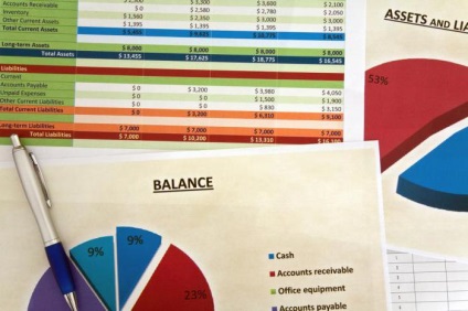 bilanț de lichidare formă de umplere, aprobare (aprobare) Formularul bilanț de lichidare umplere, aprobare
