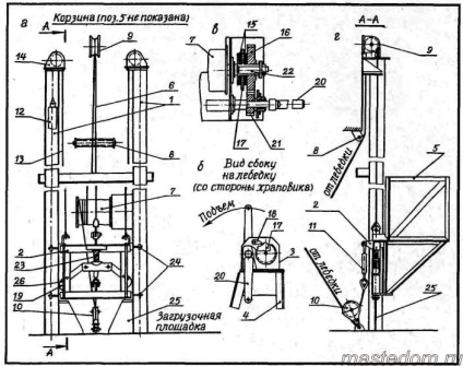 Mica mecanizare pentru construcții individuale - temele (folosind șnurul de ridicare coarda) Mica mecanizare pentru construcții individuale - temele