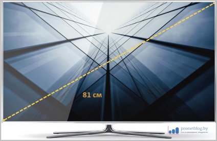 Marcarea televizoare Samsung valori de decodare detaliate (TV) Marcarea televizoare Samsung, valori detaliate decodare