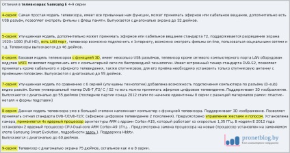 Marcarea televizoare Samsung, valorile detaliate de decodare (TV Samsung marcare) Marcarea televizoare Samsung, valori detaliate decodare