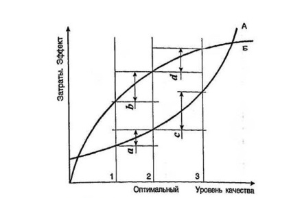 instalație Mini pentru producția de armături de oțel (fabrica) instalație Mini pentru producția de oțel de armare