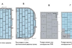 Mozaic turnării betonului (mozaic) Tehnologia mozaic pavaje din beton
