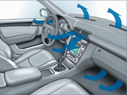 Ea nu funcționează și nu include aer condiționat renault logan sau sandero cauza si repararea (care urmează să fie incluse) Ea nu funcționează și nu include aer condiționat renault logan sau sandero cauza si repararea