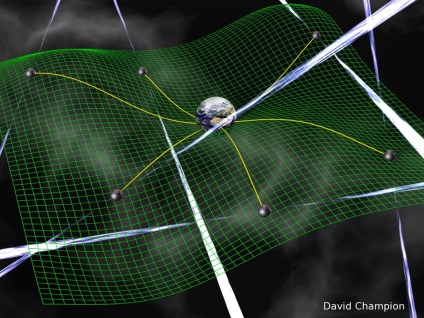 Am nevoie de o gravitate cuantică, teoria corzilor, știrile științifice în (știința) Am nevoie de o gravitate cuantică, teoria corzilor, știri știință