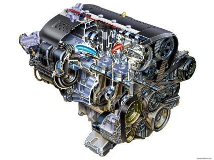Cilindree (v) volumul motorului