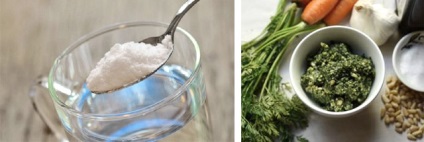 Colon Cleansing la domiciliu, fără căi de atac clismă populare și medicamente (instrucțiuni) Colon Cleansing la domiciliu, fără căi de atac clismă populare și medicamente