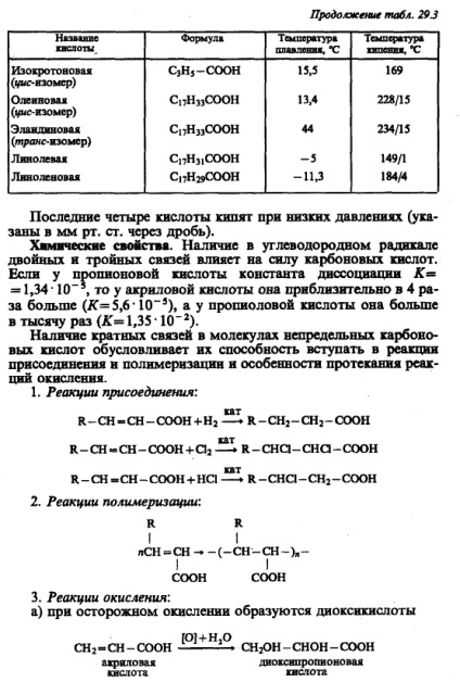 Monobazic acid carboxilic nesaturat, - rezolvarea problemelor de control (nesaturat) Monobazic acid carboxilic nesaturat, - sarcinile, controlul