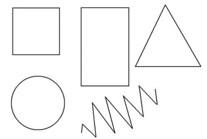 Se determină caracterul unei figuri geometrice - o formulă de fericire (a se vedea) Se determină caracterul unei forme geometrice - formula de fericire