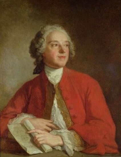 Ideea de bază al lui Voltaire și opiniile sale politice și filosofice (vizualizări) Ideea de bază al lui Voltaire și opiniile sale politice și filosofice