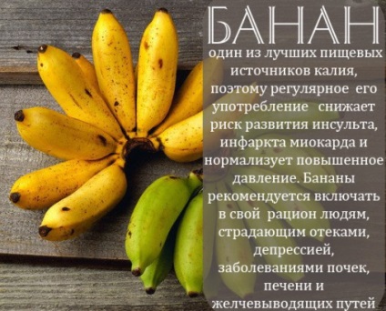 Proprietăți utile de banane banane sau ceva de ajutor, mâncare! (Banana) Proprietăți utile de banane banane sau ceva de ajutor, mâncare!
