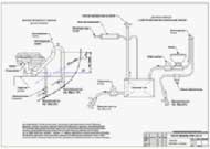tăietori de constructii (freze) construcția de bărci