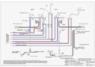 Construcția barca (proiectul) construcția de bărci