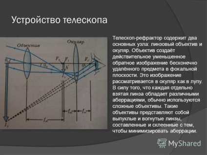 Prezentarea pe telescop - un instrument optic pentru observarea corpurilor cerești (planete, stele, (un telescop - acesta este un instrument optic pentru observarea corpurilor cerești (planete) Prezentarea pe telescop - un instrument optic pentru observarea corpurilor cerești (planete, stele,