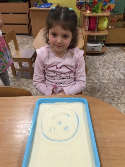 Proiectul „Ce este bunatatea“ (jocuri pentru copii preșcolari) „Ce este bunatatea“ proiect