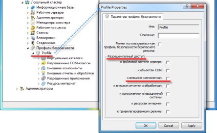 profile de securitate (securizat) profile de securitate