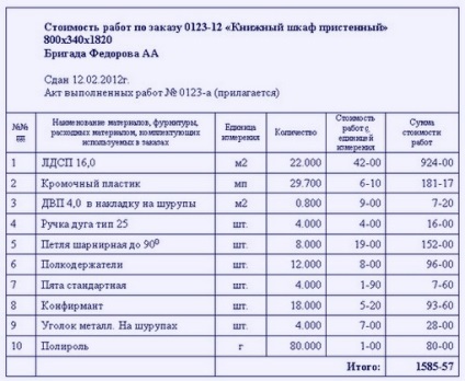 Sistemul de remunerare de lucru, mobilier cu secrete (Sistem) Sistemul de remunerare de lucru, mobilier cu secrete