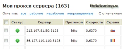 Social marcare (șablonul furnizat de dvs.) social bookmarking