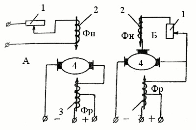 sudare de circuit oscilator (generatoare moleșit) Generator de sudura Schema