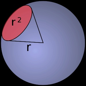 Unghiul solid (unghi) unghi poliedric