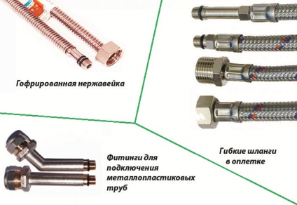 Instalați robinet în baie sau în bucătărie cu instrucțiunile sale mâini pentru îndepărtarea și înlocuirea (mixer) Instalați robinet în baie sau în bucătărie cu instrucțiunile sale mâini pentru îndepărtarea și înlocuirea