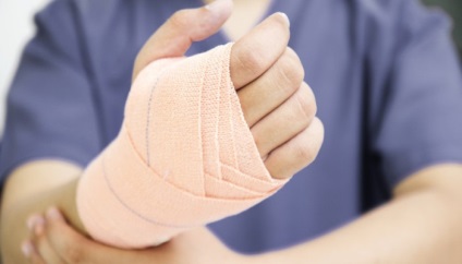 Dislocarea simptome incheieturii si tratament (tratament) Dislocarea simptome încheietura mâinii și tratament